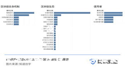 比特派钱包的用户体验是什么意思

比特派钱包, 用户体验, 加密货币, 数字资产/guanjianci

引言
随着区块链技术的不断发展，加密货币日益受到欢迎，各类加密货币钱包也应运而生。在这些钱包中，比特派钱包以其优秀的用户体验吸引了大量用户。本文将深入探讨比特派钱包的用户体验是什么，为什么它如此重要，以及如何对用户进行友好的设计与体验。

什么是比特派钱包？
比特派钱包是一个多链数字资产钱包，支持多种加密货币的存储和管理。用户可以使用比特派钱包安全地管理他们的数字资产，快速进行交易，并参与各种区块链活动。其核心理念是提供一个安全、便捷的环境，让用户能够轻松管理他们的加密资产，体验区块链世界的魅力。

用户体验的定义
用户体验是指用户在使用产品或服务的过程中所感受到的整体体验，包括易用性、功能性、美观性、满意度等多个方面。在数字产品中，用户体验尤为重要，它直接影响到用户对产品的接受度和忠诚度。

比特派钱包的用户体验特点
比特派钱包的用户体验主要体现在以下几个方面：

h41. 界面友好/h4
比特派钱包的界面设计直观，让用户能够轻松上手。无论是新手用户还是资深投资者，都能在短时间内熟悉钱包的功能。此外，设计中的色彩搭配也考虑到了用户视觉上的舒适性，避免了复杂的信息布局，使得用户在使用时更加流畅。

h42. 功能丰富/h4
比特派钱包不仅支持多种数字资产的存储，还提供了交易所、去中心化交易平台等功能。用户能够在同一平台上完成各种与加密货币相关的操作，减少了用户在多个平台之间切换的麻烦。

h43. 安全性高/h4
比特派钱包采用多重安全措施，包括私钥本地存储和加密技术，确保用户的数字资产安全。用户的私钥永远不会上传至服务器，这降低了被黑客攻击的风险，增强了用户的安全感。

h44. 交易便捷/h4
比特派钱包支持快速的交易操作，用户可以通过简单的几步完成从一个地址向另一个地址的转账。这个便捷的交易流程大大提升了用户体验，让用户在高峰时段也能快速完成交易而不需要担心网络延迟的问题。

为什么用户体验对比特派钱包至关重要
在竞争激烈的加密货币钱包市场中，用户体验往往决定了产品的成败。一个优质的用户体验可以帮助钱包增加用户黏性，提高用户的回购率和长期使用率。相反，糟糕的用户体验则可能导致用户流失，影响产品的市场口碑。

此外，加密货币市场本身的特殊性决定了用户对安全性和易用性的双重要求。因此，提升用户体验不仅仅是为了美观和功能集成，更是为了给予用户一种安全、舒适的使用感受，使他们在数字资产管理的过程中，感受到方便与乐趣。

相关问题探讨

h41. 如何评估比特派钱包的用户体验？/h4
为了评估比特派钱包的用户体验，首先可以使用用户测试的方法，邀请不同背景的用户进行使用，再根据他们的反馈进行分析。可以关注用户在使用过程中的痛点，比如操作的复杂性、功能的可发现性等。此外，平台可以使用数据分析工具监测用户的行为和习惯，从而获得更全面的用户体验评价。这些数据不仅为用户体验提供依据，同时也可以帮助设计团队更好地理解用户需求与市场动态。

h42. 比特派钱包如何与竞争对手比较？/h4
在同类产品中，比特派钱包无疑自带了许多比较突出的优势。比如，从界面设计到功能集成，比特派钱包在用户体验上都能做到领先地位。通过进行竞争分析，了解竞争对手的优劣势，可以进一步自身产品，并在满足用户需求的情况下，提升市场竞争力。此外，还可以借助用户的反馈，结合市场的趋势做好产品迭代，使得比特派钱包在未来继续保持优势。

h43. 用户体验的改善与钱包安全性的关系是什么？/h4
用户体验的改善和钱包的安全性紧密相关。越是易于使用的钱包，越容易吸引用户。然而，这种易用性不可以牺牲安全性为代价。在设计比特派钱包时，开发者需将用户体验与安全性综合考虑。例如，可以通过简化安全验证步骤来提升用户体验，同时确保在每一步都有合理的安全防护措施，以免影响用户的安全感。理想的状态是在保持安全性的基础上，不断用户流程和界面设计，使钱包在安全和便利之间达到精细平衡。

h44. 未来比特派钱包的用户体验趋势将如何发展？/h4
随着区块链技术的不断发展，未来比特派钱包的用户体验将会迎来更多创新。例如，随着人工智能的发展，我们可能看到更加智能化的助手系统，能够在用户使用钱包时提供实时建议与反应，提升用户操作的便捷性。同时，随着去中心化金融（DeFi）等新兴事物的崛起，比特派钱包可以将更多新特性融入用户体验中。对用户的个性化定制、社交功能的集成，以及沉浸式的体验设计将可能成为未来钱包用户体验的发展方向。

结论
综上所述，比特派钱包的用户体验是其成功的重要因素之一。通过不断设计和功能，提升用户的使用方便性与安全感，能够有效地增强用户的满意度和忠诚度。在加密货币市场不断发展的环境中，持续关注和改进用户体验是比特派钱包未来发展的必然选择。