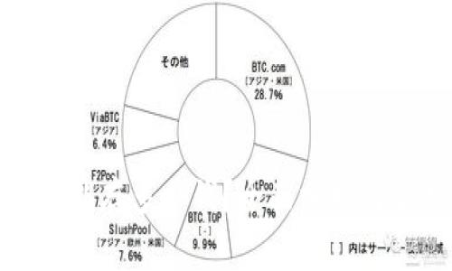 数字货币钱包能存多少钱？全面分析与常见问题解答