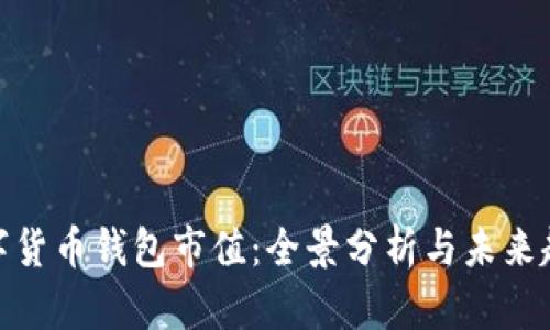 数字货币钱包市值：全景分析与未来趋势