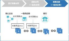 全面解析加密数字钱包应用程序及其在现代金融