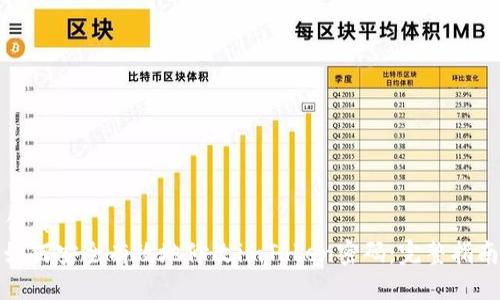 优质
如何安全有效地修改imToken密码：完整指南