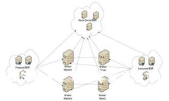 全面指南：如何安全下载安卓版本的ImToken钱包
