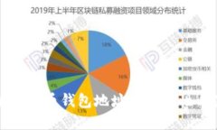 深入了解加密币钱包地址的安全性与使用方法