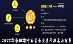 2023年全球前十大货币交易所排名与分析