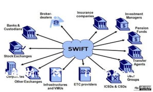 imToken 上币教程：全面解析如何在 imToken 中上币并提高项目曝光率