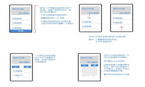  全面解析区块链技术与加密钱包的未来趋势