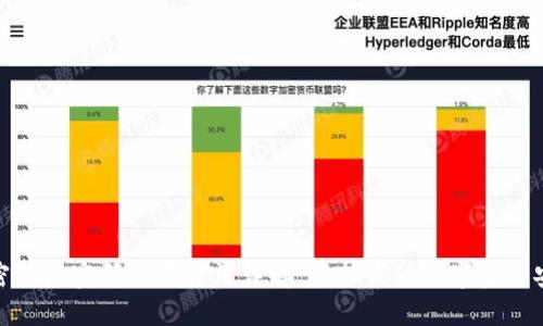 加密钱包密码设置方法详解：保护你的数字资产安全