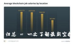 : imToken空投币归总 - 一文了解最新空投信息及如