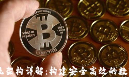
区块链钱包系统架构详解：构建安全高效的数字资产管理平台