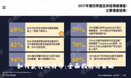 如何获得比特币：全面指南与策略