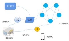 数字货币境外交易的现状与未来展望