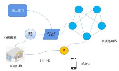 数字货币境外交易的现状与未来展望