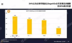 最值钱的数字钱包：投资与选择的智慧
