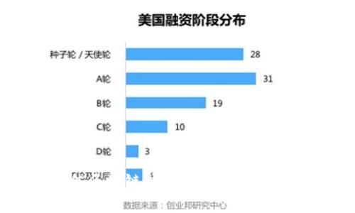 2023年最佳区块链钱包推荐：三款顶尖选择分析