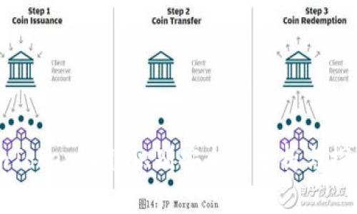 imToken人脸识别安全性分析与探讨