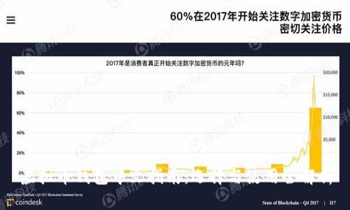 虚拟币钱包中文指南：选择与使用全解析