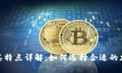 硬件钱包类型及其特点详解：如何选择合适的加