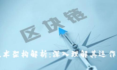 区块链钱包技术架构解析：深入理解其运作机制与安全性