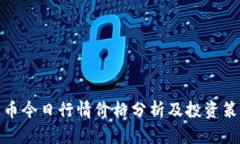 波币今日行情价格分析及投资策略