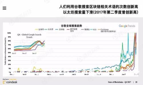 虚拟币平台的合法性：全面解读与未来趋势