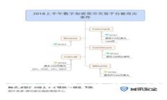 code如何计算Uniswap的手续费？详解手续费结构与交