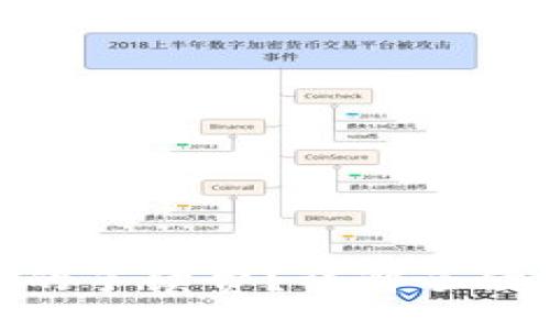 code
如何计算Uniswap的手续费？详解手续费结构与交易成本