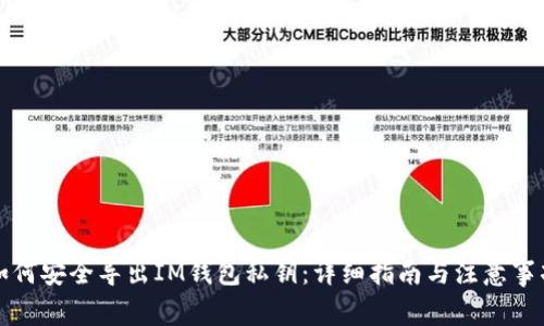 如何安全导出IM钱包私钥：详细指南与注意事项
