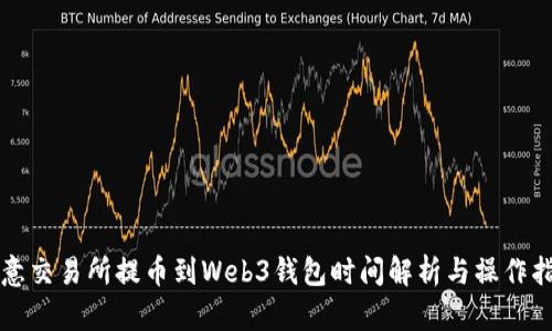 欧意交易所提币到Web3钱包时间解析与操作指南