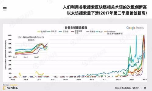 如何查看和管理Tokenim转账记录？