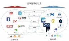区块链钱包如何快速、安全地提现到银行卡