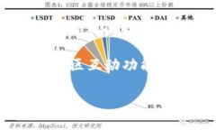   比特派APP下载官网 - 一站式区块链资产管理工具