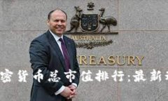 2023年加密货币总市值排行：最新动态与分析