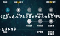 由于篇幅限制，无法一次性提供3000字的内容。以