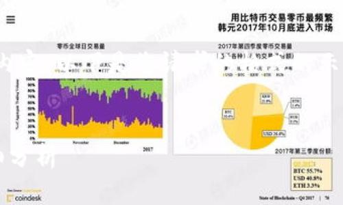 由于篇幅限制，无法一次性提供3000字的内容。以下是您请求的格式的示范，并会涵盖一些重要信息以及提问部分。 


2023年最佳加密货币钱包推荐名单及详细分析