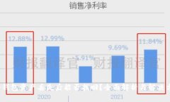  冷钱包资产丢失后能否找回？全面解析与解决方