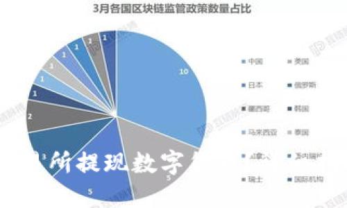 思考一个的  
如何在OKEx交易所提现数字货币？详细指南与步骤解析