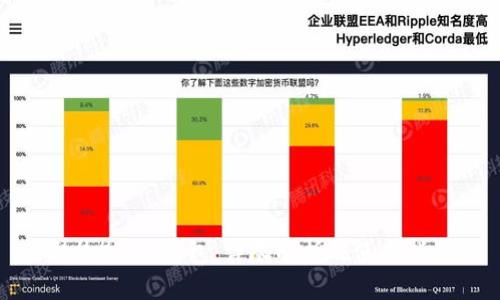 ### IM钱包：详尽解析及使用指南