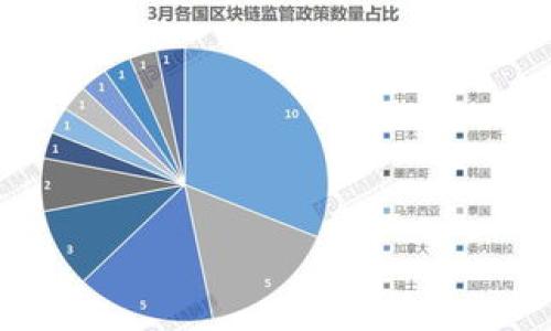 

imToken 2.0 闪兑功能全解析：如何快速、安全进行数字资产兑换