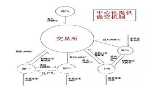 虚拟币钱包的类型与选择指南