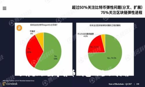选择最佳数字货币钱包的全面指南