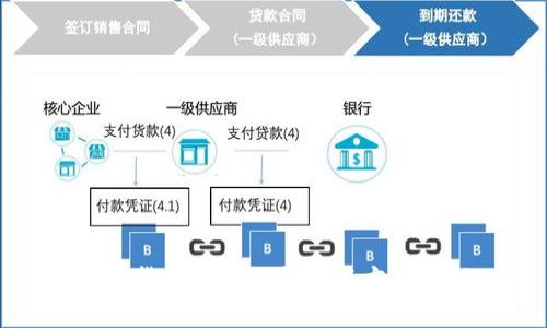 数字货币钱包设备安装方法详解