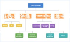 在这篇文章中，我们将探讨“如何为外国加密钱